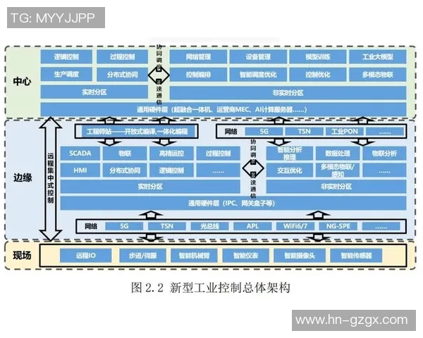 以联盟为中心的合作模式探索与创新:推动跨行业共赢发展新思路 以联盟为中心的合作模式探索与创新:推动跨行业共赢发展新思路