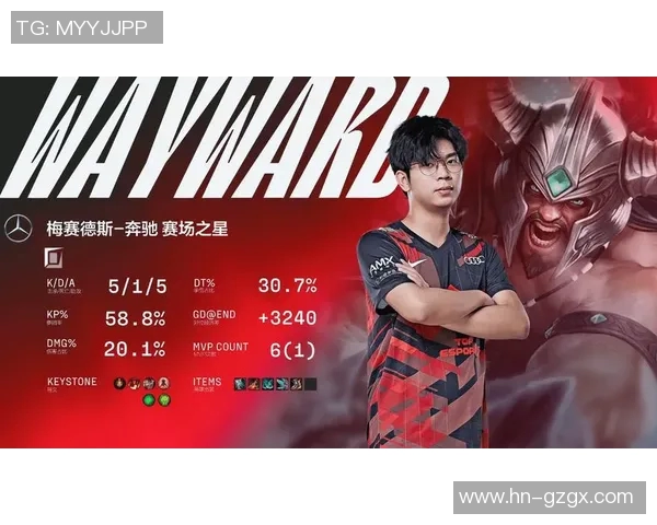 深入解析BLG战队在比赛中的速度表现与数据分析 深入解析BLG战队在比赛中的速度表现与数据分析