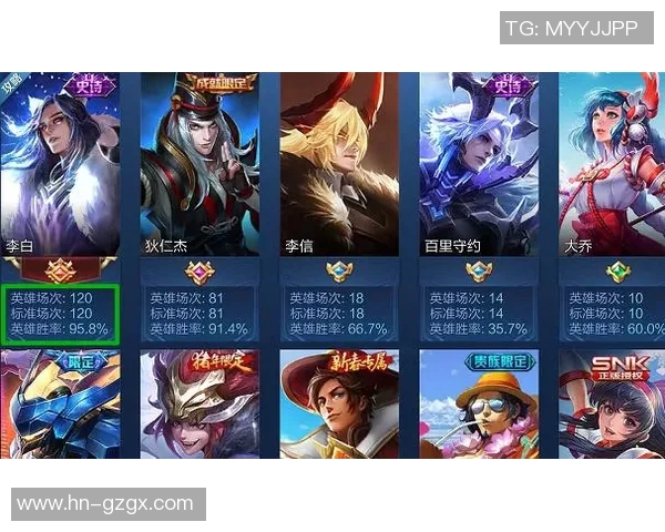 王者荣耀节奏排行榜揭晓JDG强势登顶第二名引发热议