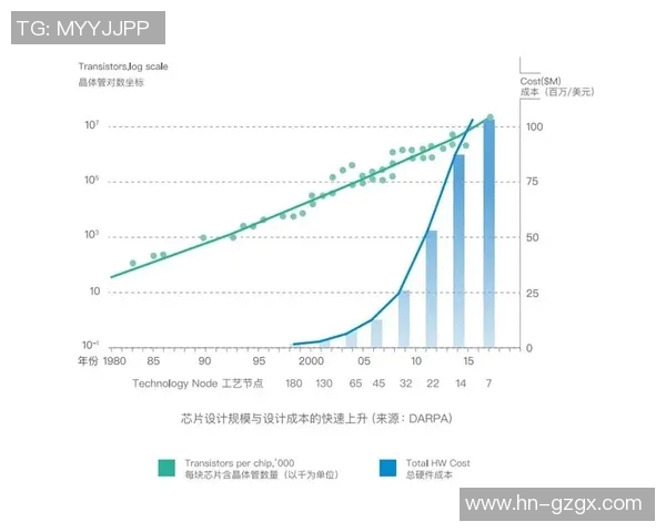 深度探讨杨伟在CSGO世界中的成长与挑战之路