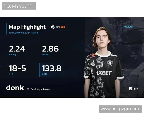 EDG在CSGO赛事中的迅猛崛起与战术创新分析