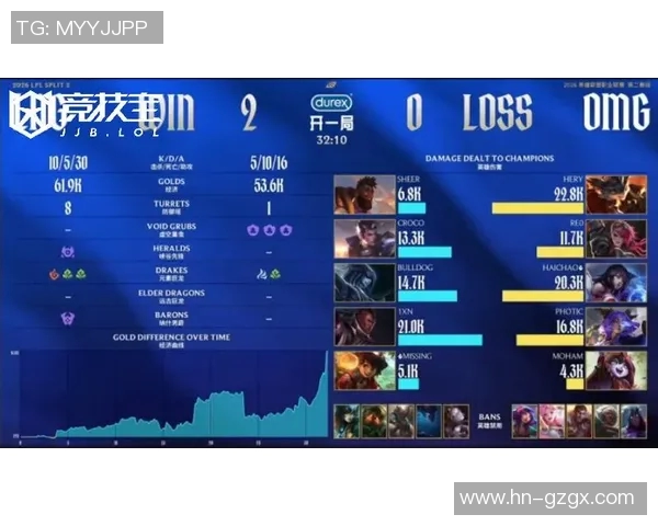 LNG在英雄联盟赛场的反击之路与成败得失分析