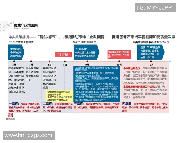 LNG在世界冠军杯中的心理素质分析与表现评估